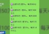 央视起底“字画竞拍”网络传销案：涉案44亿元，受害者众多